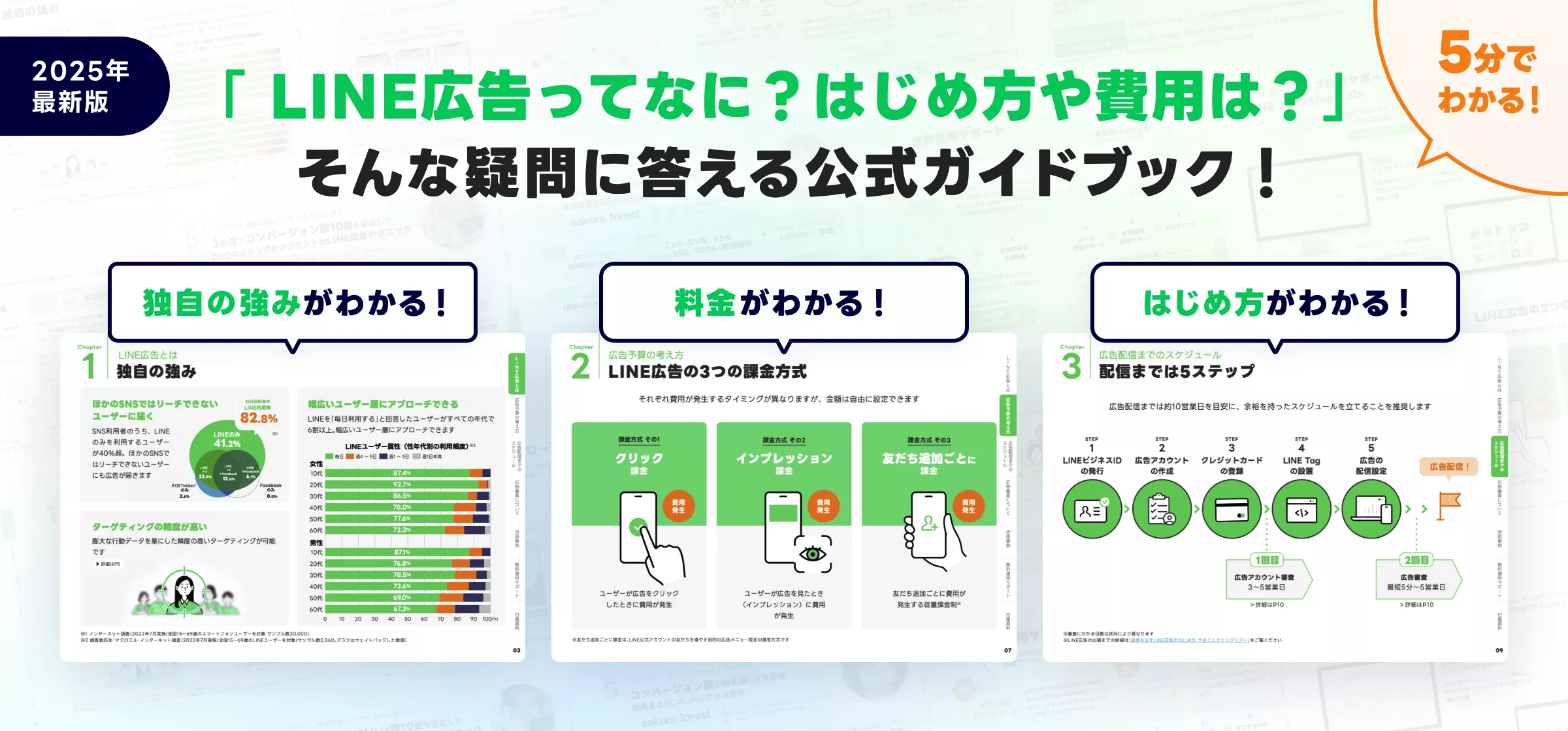 「LINE広告ってなに?はじめ方や費用は?」そんな疑問に答える公式ガイドブック!